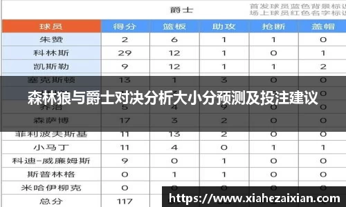森林狼与爵士对决分析大小分预测及投注建议